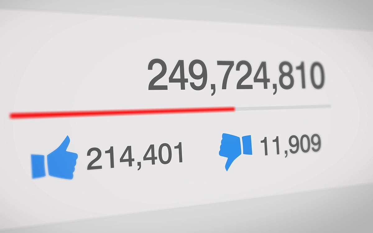 Groeigrafiek van een YouTube-kanaal